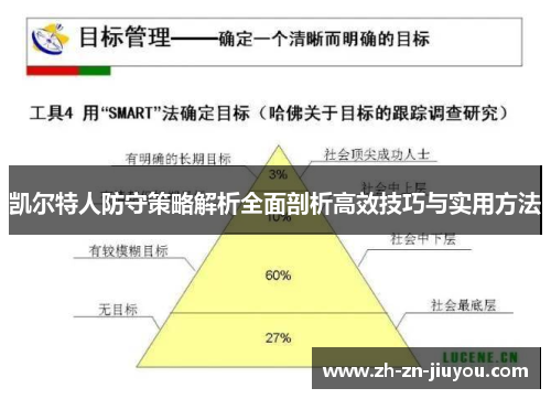 凯尔特人防守策略解析全面剖析高效技巧与实用方法