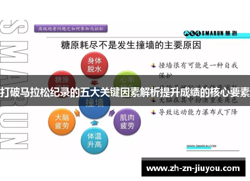 打破马拉松纪录的五大关键因素解析提升成绩的核心要素 打破马拉松纪录的五大关键因素解析提升成绩的核心要素