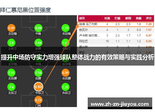 提升中场防守实力增强球队整体战力的有效策略与实践分析