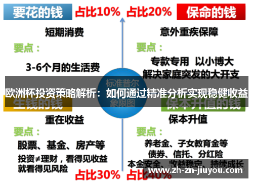 欧洲杯投资策略解析：如何通过精准分析实现稳健收益