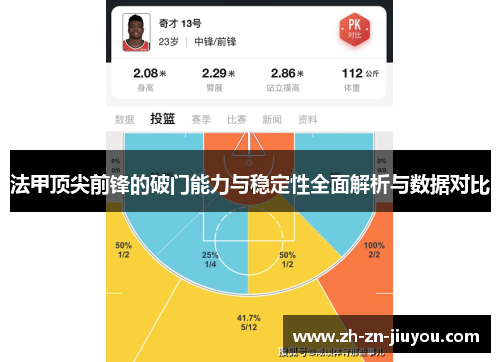 法甲顶尖前锋的破门能力与稳定性全面解析与数据对比 法甲顶尖前锋的破门能力与稳定性全面解析与数据对比