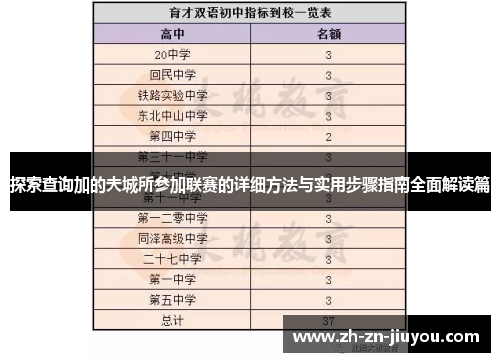 探索查询加的夫城所参加联赛的详细方法与实用步骤指南全面解读篇 探索查询加的夫城所参加联赛的详细方法与实用步骤指南全面解读篇