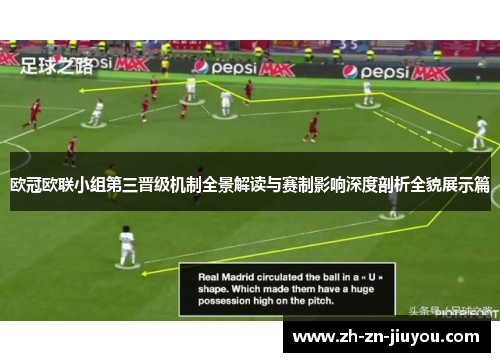 欧冠欧联小组第三晋级机制全景解读与赛制影响深度剖析全貌展示篇