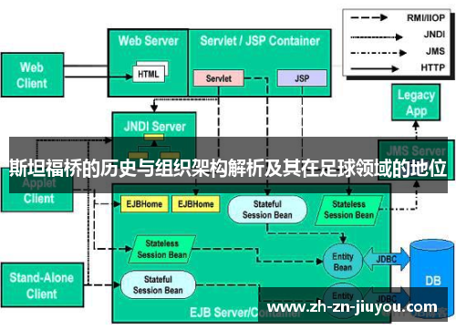 斯坦福桥的历史与组织架构解析及其在足球领域的地位