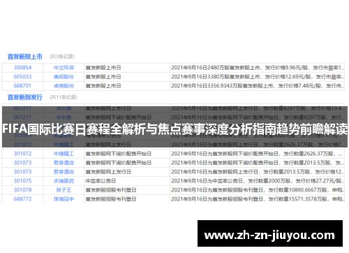 FIFA国际比赛日赛程全解析与焦点赛事深度分析指南趋势前瞻解读