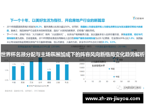 世界杯名额分配与主场氛围加成下的阵容风向新格局变化趋势解析