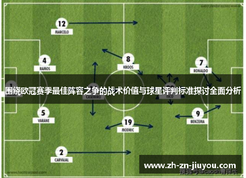 围绕欧冠赛季最佳阵容之争的战术价值与球星评判标准探讨全面分析