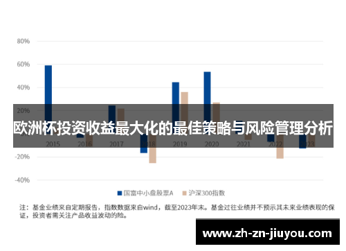 欧洲杯投资收益最大化的最佳策略与风险管理分析