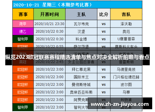 纵览2023欧冠联赛赛程精选清单与焦点对决全解析前瞻与看点
