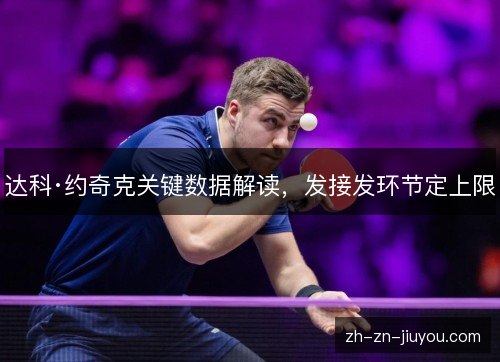 达科·约奇克关键数据解读，发接发环节定上限